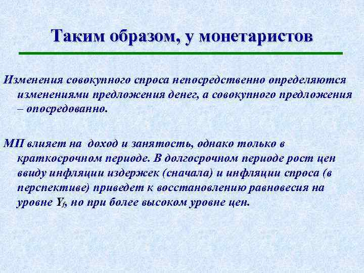 Таким образом, у монетаристов Изменения совокупного спроса непосредственно определяются изменениями предложения денег, а совокупного