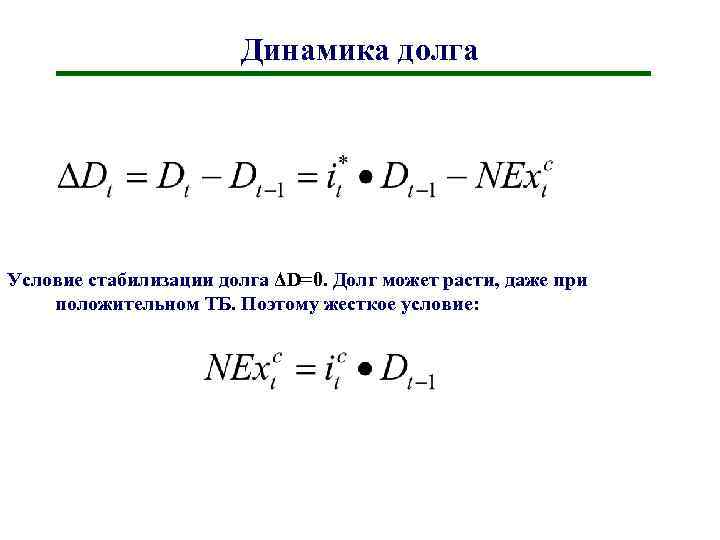 Динамика долга Условие стабилизации долга ΔD=0. Долг может расти, даже при положительном ТБ. Поэтому