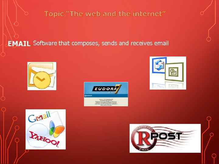 Topic “The web and the internet” EMAIL Software that composes, sends and receives email