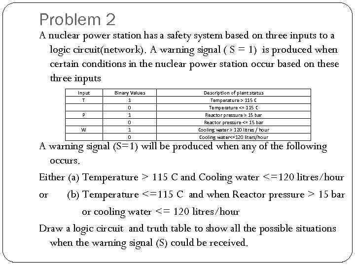 Problem 2 A nuclear power station has a safety system based on three inputs