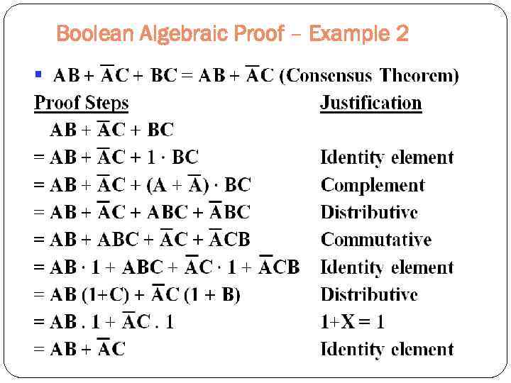 Boolean Algebraic Proof – Example 2 