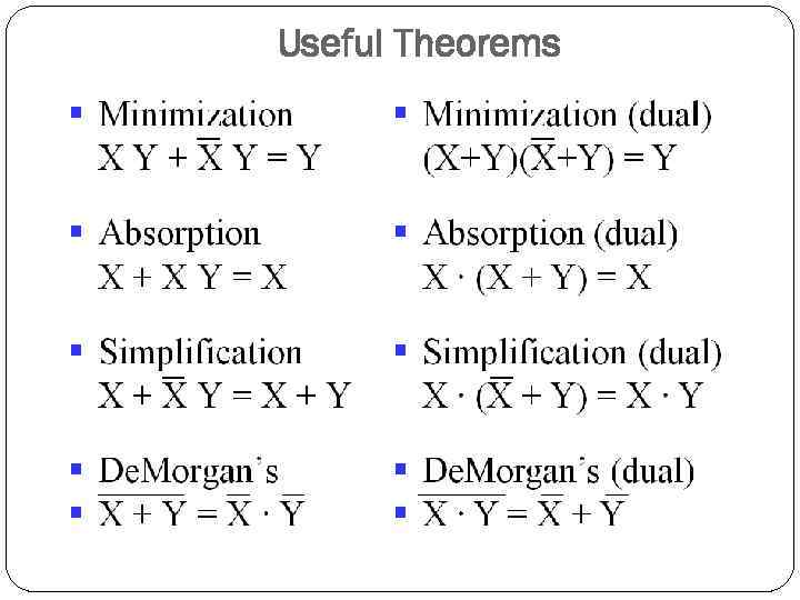 Useful Theorems 