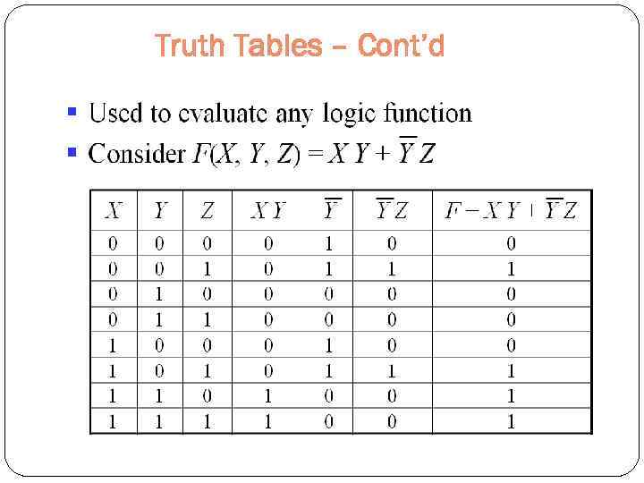 Truth Tables – Cont’d 