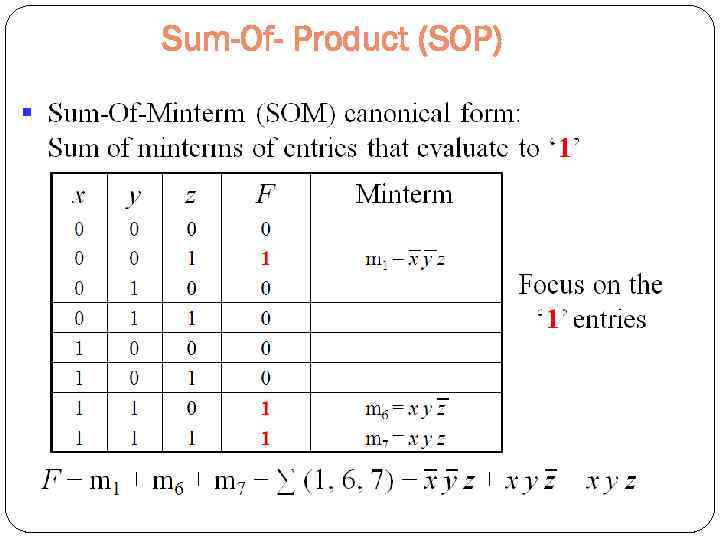 Sum-Of- Product (SOP) 