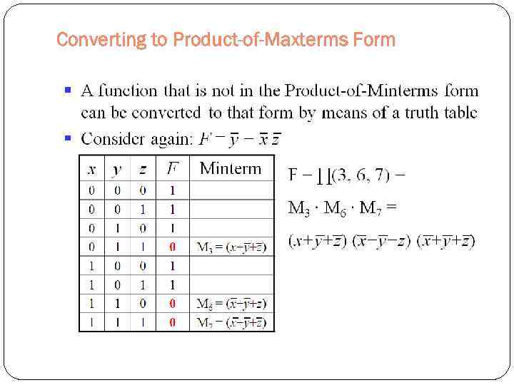 Converting to Product-of-Maxterms Form 