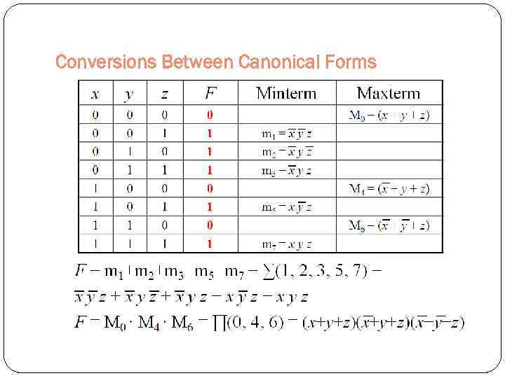 Conversions Between Canonical Forms 