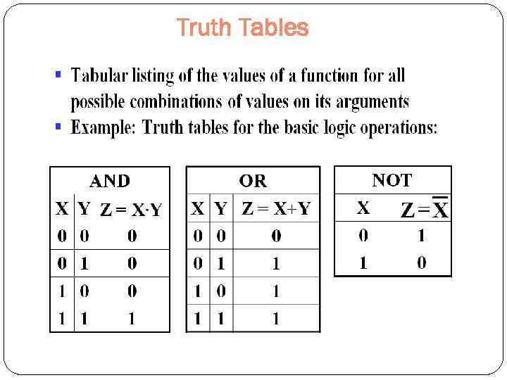 Truth Tables 