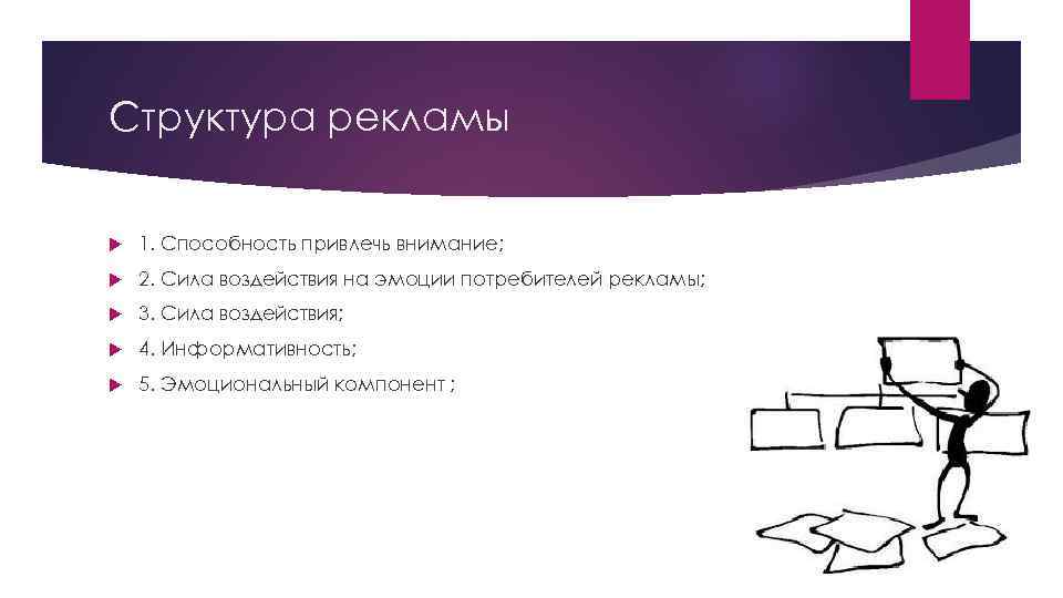 Структура рекламы 1. Способность привлечь внимание; 2. Сила воздействия на эмоции потребителей рекламы; 3.