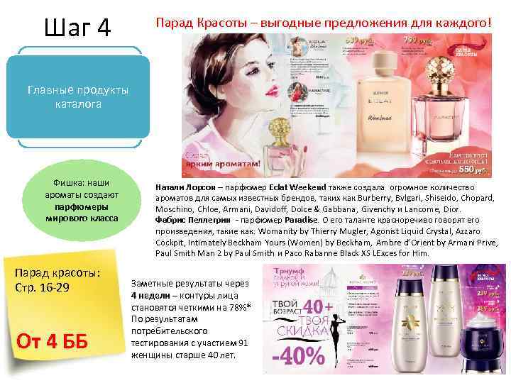 Шаг 4 Парад Красоты – выгодные предложения для каждого! Главные продукты каталога Фишка: наши
