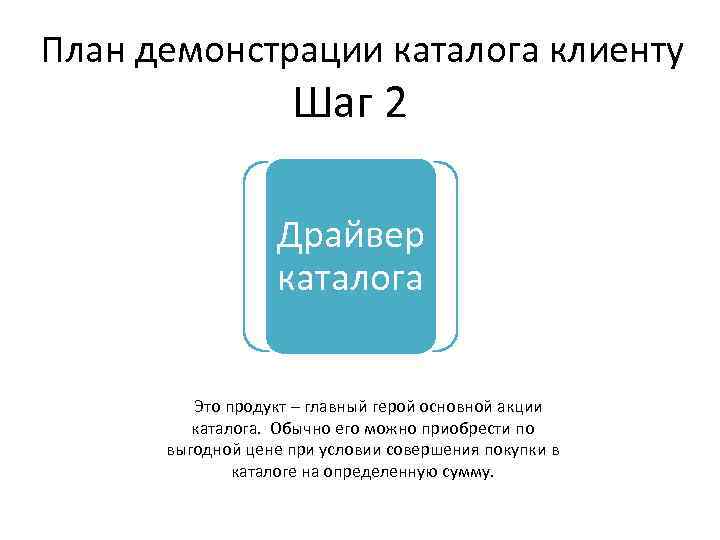 План демонстрации каталога клиенту Шаг 2 Драйвер каталога Это продукт – главный герой основной