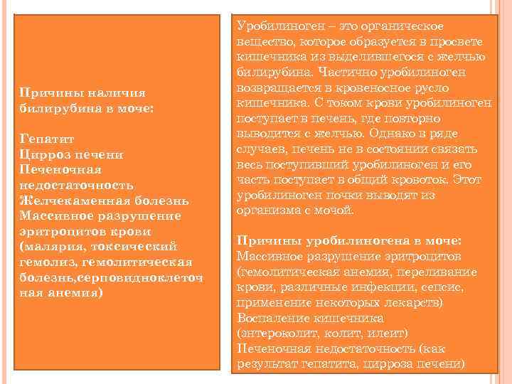 Причины наличия билирубина в моче: Гепатит Цирроз печени Печеночная недостаточность Желчекаменная болезнь Массивное разрушение