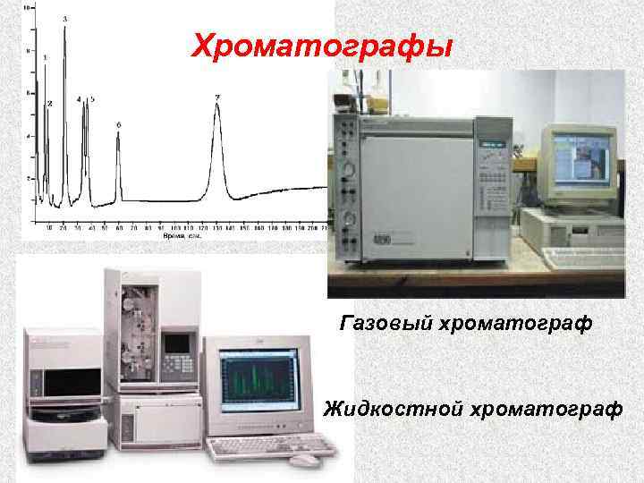 Хроматографы Газовый хроматограф Жидкостной хроматограф 