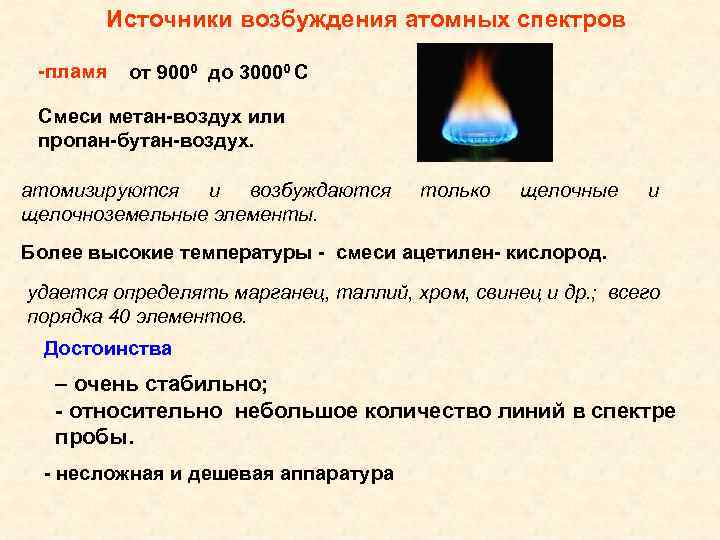 Содержание пламя. Спектр пламени газовой горелки. Источники возбуждения спектров. Цвет горения метана. Спектр излучения пламени костра.