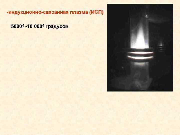 -индукционно-связанная плазма (ИСП) Магнитная катушка 50000 -10 0000 градусов Плазмообразующий Ar Распыляющий Ar Проба
