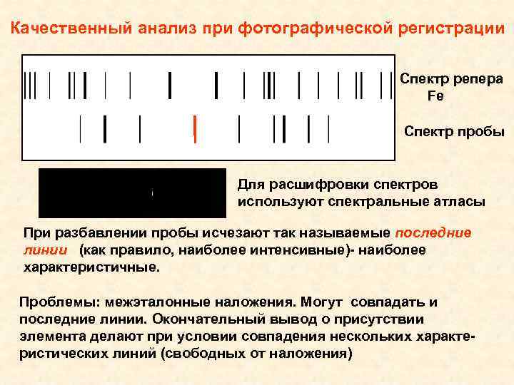 Спектр регистрация. Фотопластинка для спектрального анализа. Фотографическая регистрация спектров. Спектральный анализ элементов. Люминесцентный спектральный анализ.
