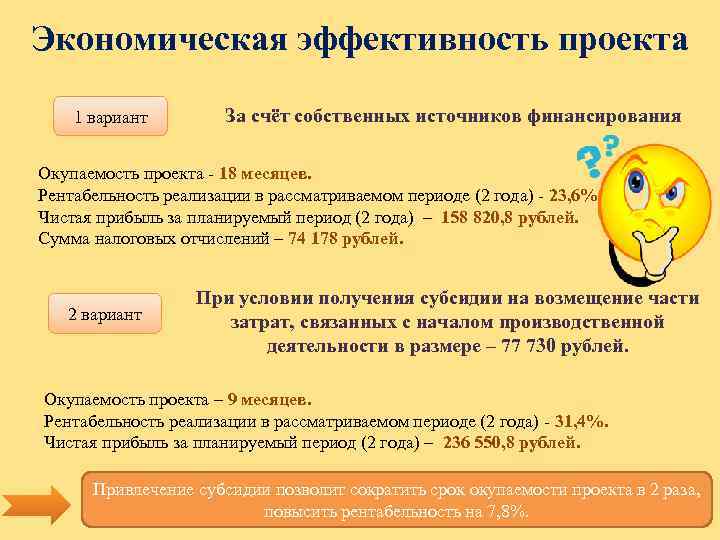 Экономическая эффективность проекта 1 вариант За счёт собственных источников финансирования Окупаемость проекта - 18