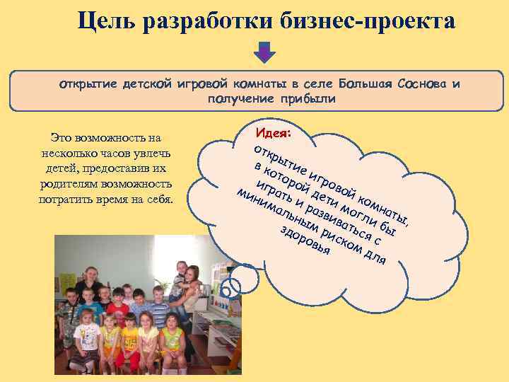Цель разработки бизнес-проекта открытие детской игровой комнаты в селе Большая Соснова и получение прибыли