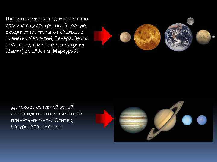 Реферат: Сравнительная характеристика планет земной группы и планет-гигантов