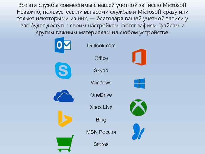 Все эти службы совместимы с вашей учетной записью Microsoft Неважно, пользуетесь ли вы всеми