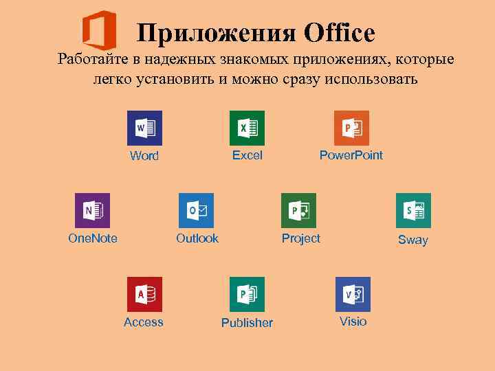 Приложения Office Работайте в надежных знакомых приложениях, которые легко установить и можно сразу использовать