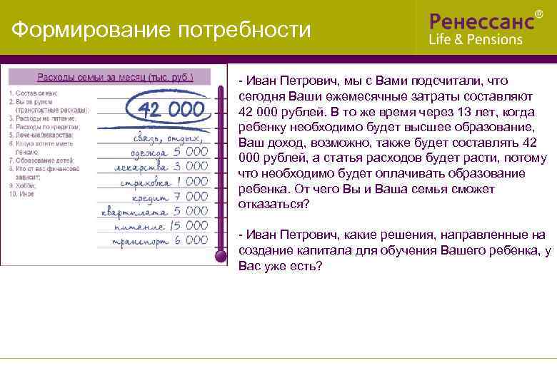 Формирование потребности - Иван Петрович, мы с Вами подсчитали, что сегодня Ваши ежемесячные затраты