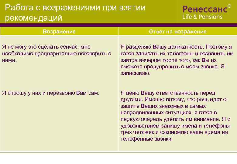 Работа с возражениями при взятии рекомендаций Возражение Ответ на возражение Я не могу это