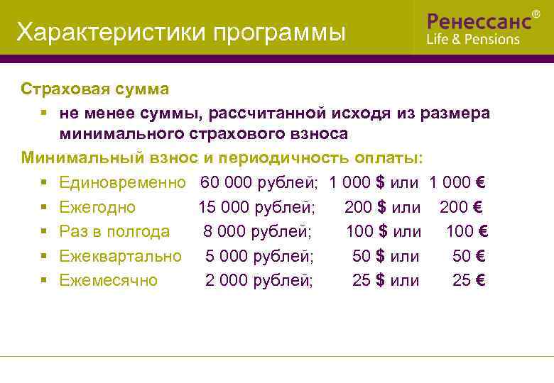 Характеристики программы Страховая сумма § не менее суммы, рассчитанной исходя из размера минимального страхового