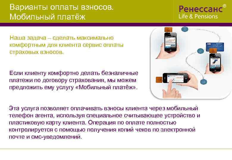 Варианты оплаты взносов. Мобильный платёж Наша задача – сделать максимально комфортным для клиента сервис