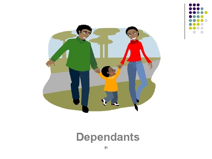 Dependants 51 