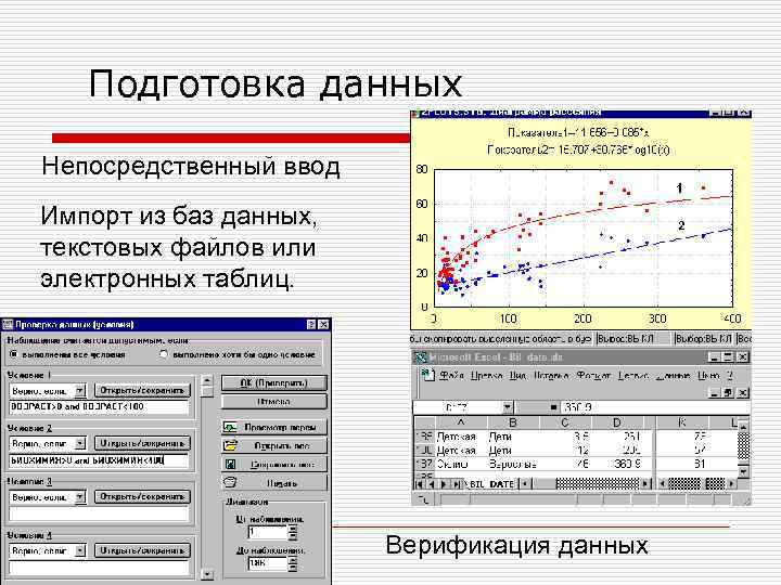 Подготовка данных Непосредственный ввод Импорт из баз данных, текстовых файлов или электронных таблиц. Верификация