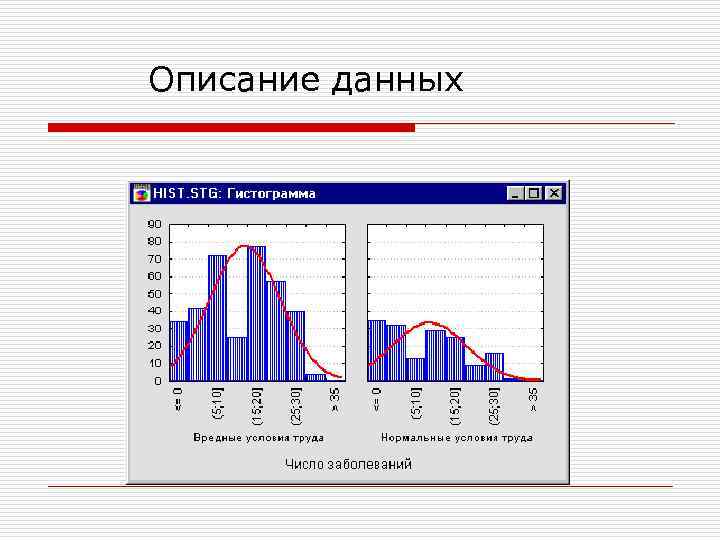 Описание данных 