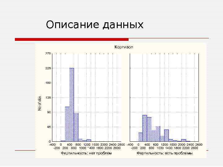 Описание данных 