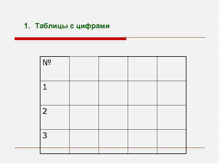 1. Таблицы с цифрами № 1 2 3 