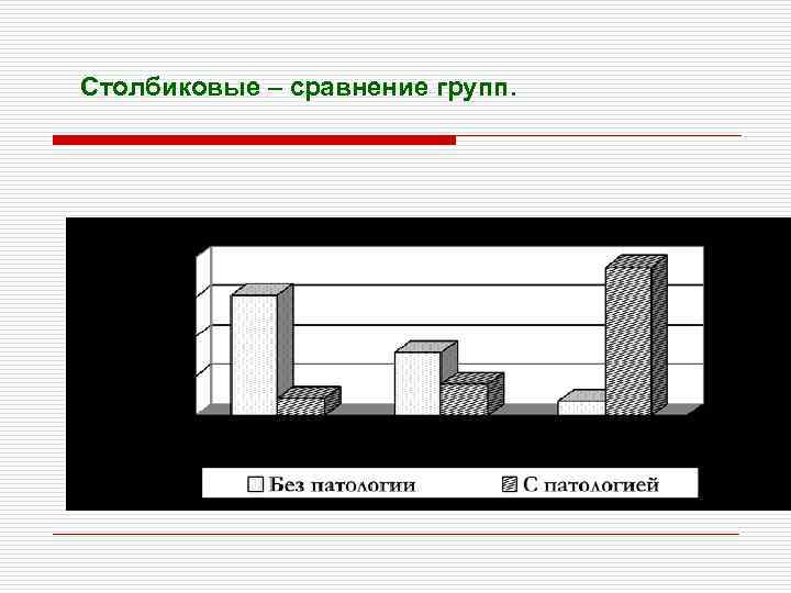 Столбиковые – сравнение групп. 