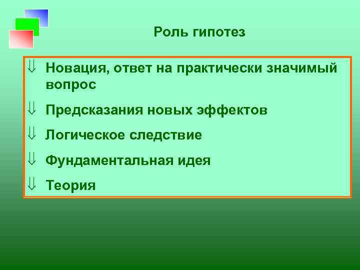 Роль гипотез ß Новация, ответ на практически значимый вопрос ß Предсказания новых эффектов ß