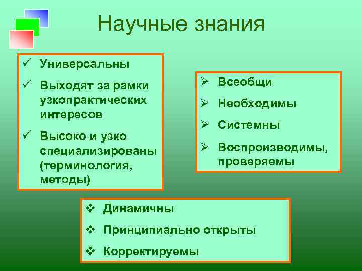 Научные знания ü Универсальны ü Выходят за рамки узкопрактических интересов ü Высоко и узко