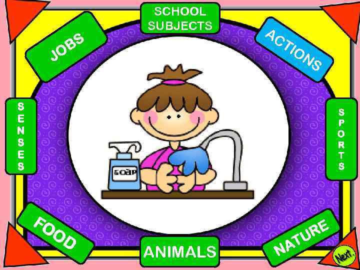 SCHOOL SUBJECTS BS O AC TI O J NS S E N S E