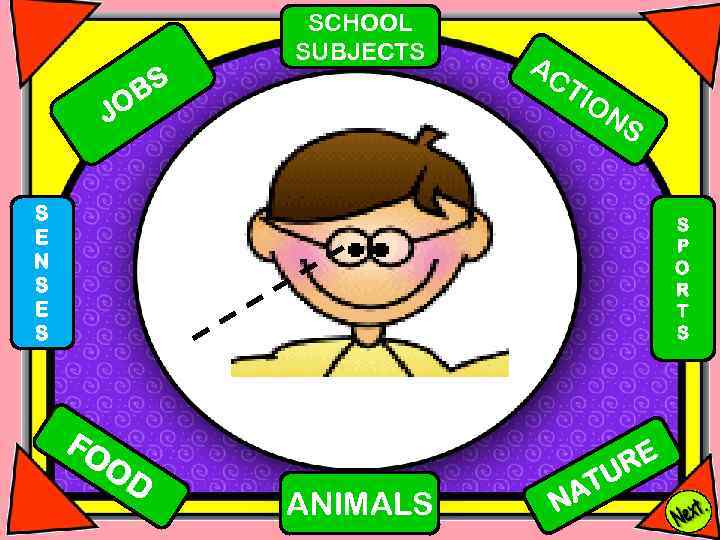 SCHOOL SUBJECTS BS O AC TI O J NS S E N S E