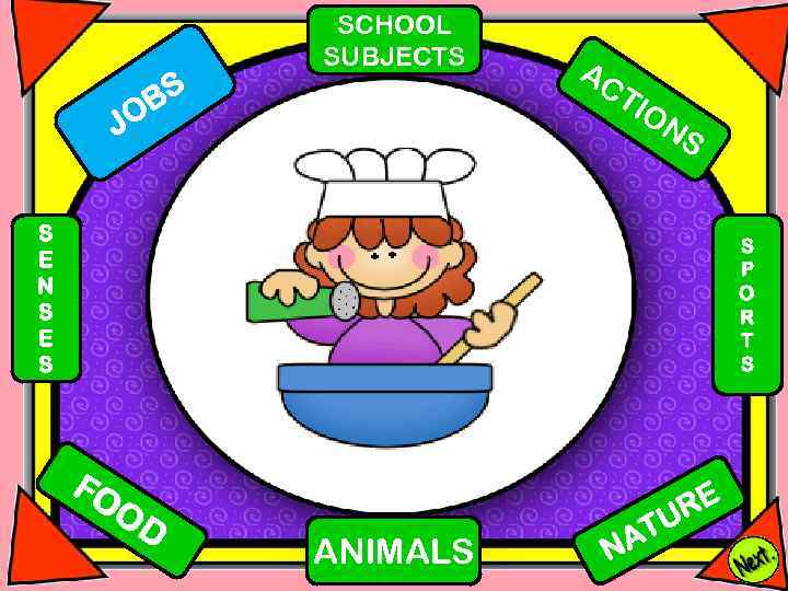 J BS O SCHOOL SUBJECTS AC TI O NS S E N S E