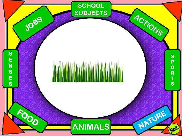 SCHOOL SUBJECTS BS O AC TI O J NS S E N S E