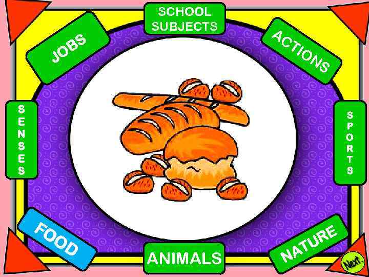 SCHOOL SUBJECTS BS O AC TI O J NS S E N S E