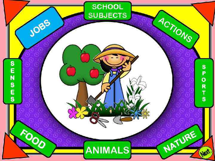 J BS O SCHOOL SUBJECTS AC TI O NS S E N S E