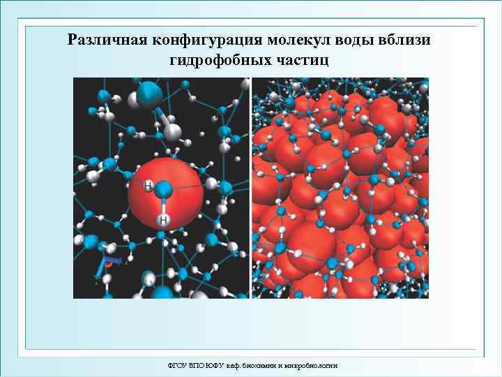 Конфигурация молекул