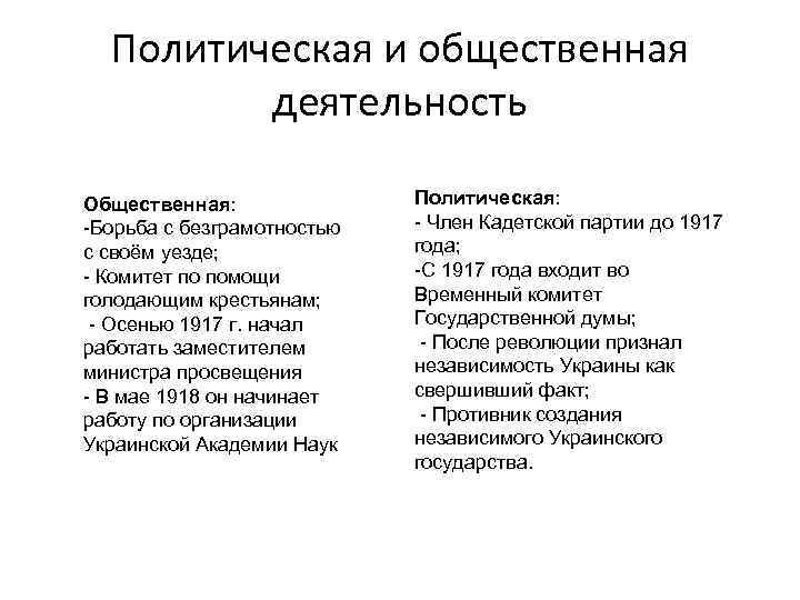 Политическая и общественная деятельность Общественная: -Борьба с безграмотностью с своём уезде; - Комитет по