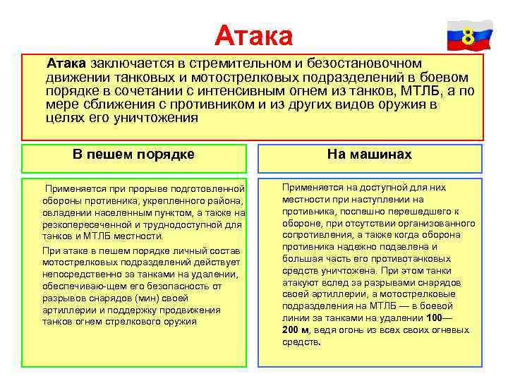 Атака 8 Атака заключается в стремительном и безостановочном движении танковых и мотострелковых подразделений в