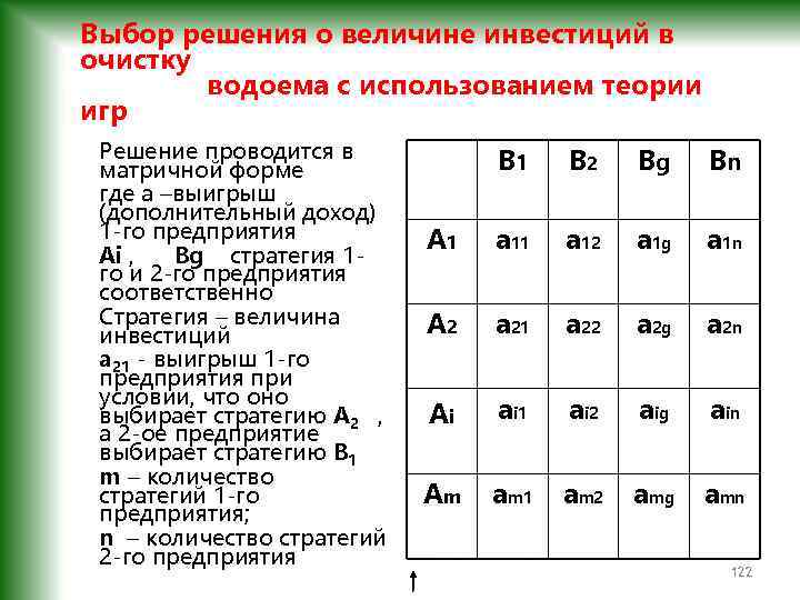 Выбор решения о величине инвестиций в очистку водоема с использованием теории игр Решение проводится