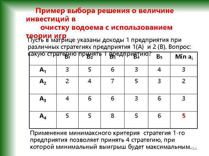  Пример выбора решения о величине инвестиций в очистку водоема с использованием теории игр