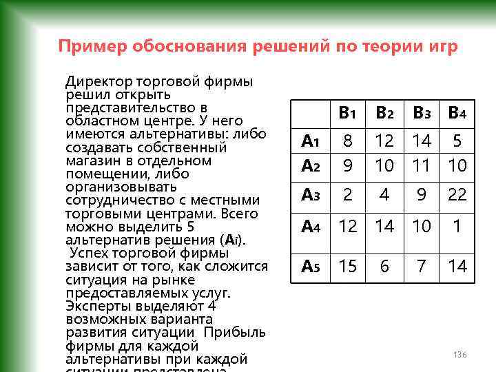 Пример обоснования решений по теории игр Директор торговой фирмы решил открыть представительство в областном