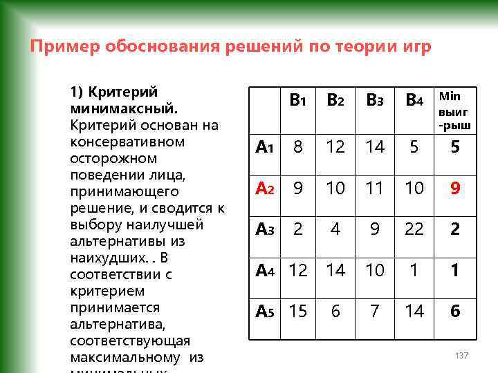 Пример обоснования решений по теории игр 1) Критерий минимаксный. Критерий основан на консервативном осторожном