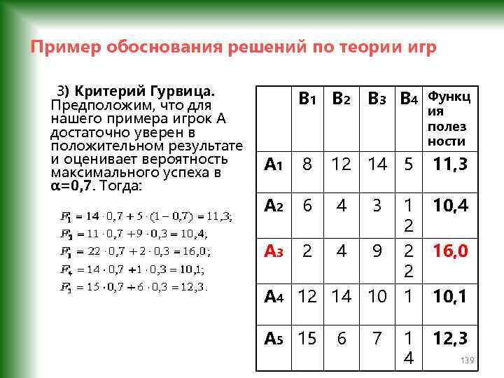 Пример обоснования решений по теории игр 3) Критерий Гурвица. Предположим, что для нашего примера